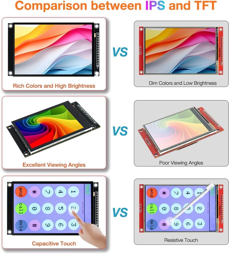 Hosyond وحدة شاشة LCD تعمل باللمس السعوي 3.5 بوصة 320x480 IPS مع وحدة تحكم ST7796U لـ Arduino R3/Mega2560 - Image 5